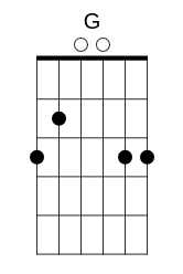 G Chord