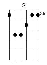 G Chord