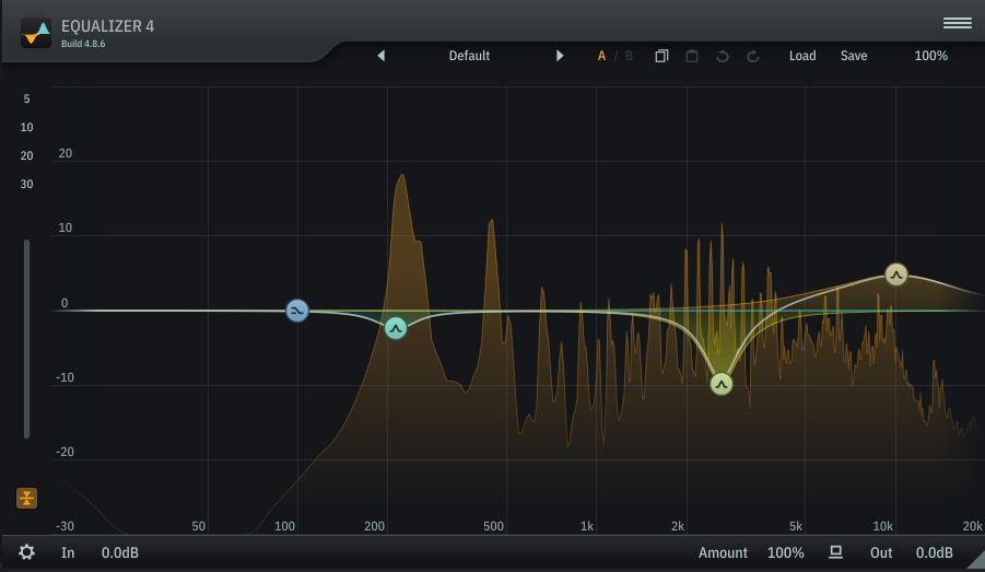 EQ